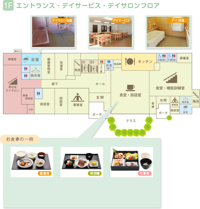 アンセジュール田川 有料老人ホーム 秀壮会クリニック